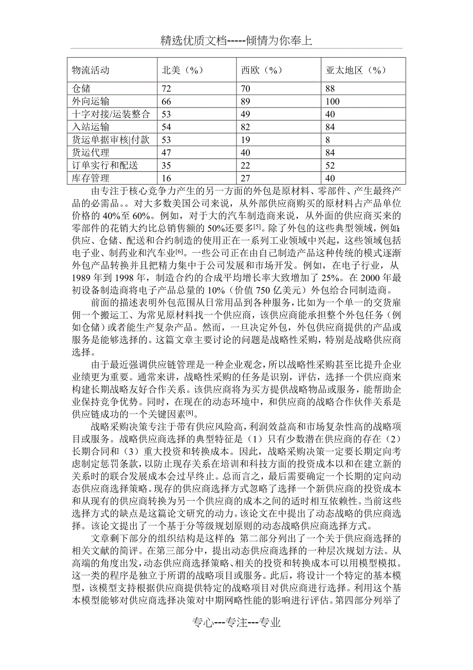 翻译动态战略的供应商选择模型_第2页