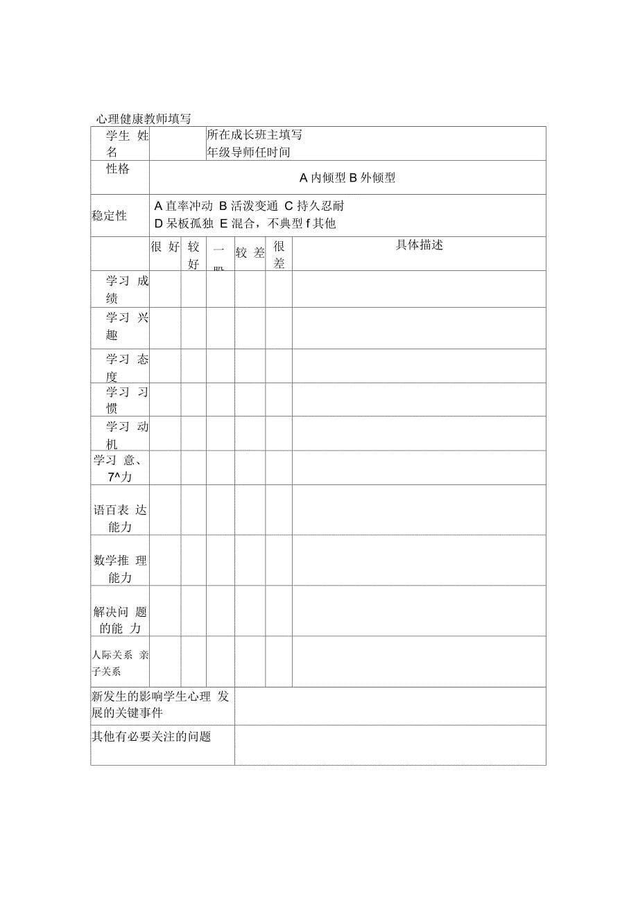 小学心理咨询室必备档案资料_第5页