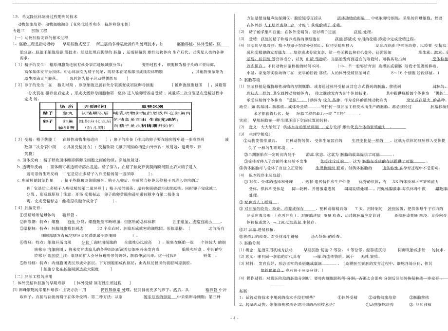 人教版高中生物选修3知识点总结_第5页