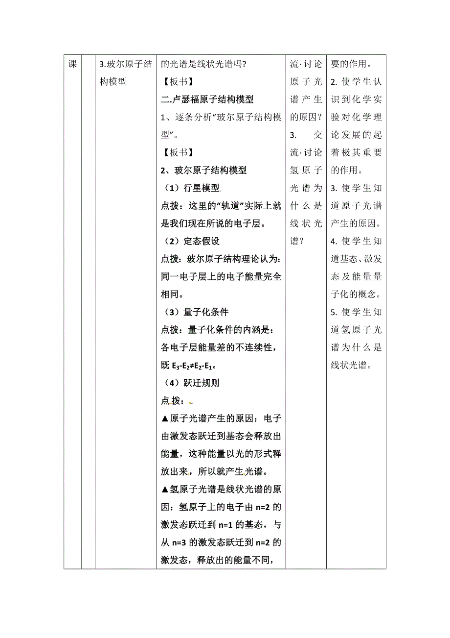 【最新资料】鲁科版高中化学选修三1.1原子结构模型第一课时教案_第3页