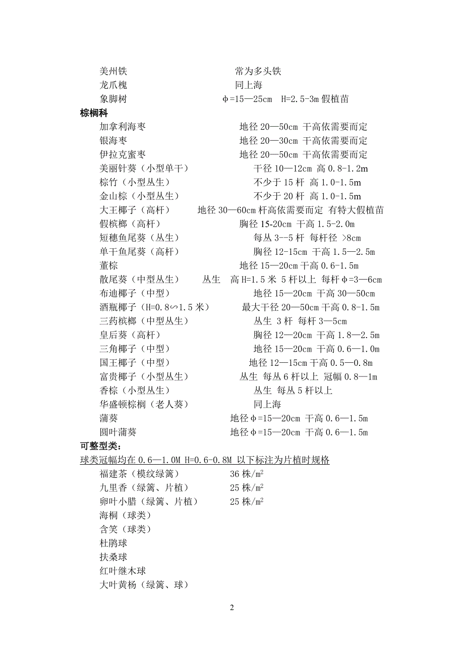 福州常用植物.doc_第2页