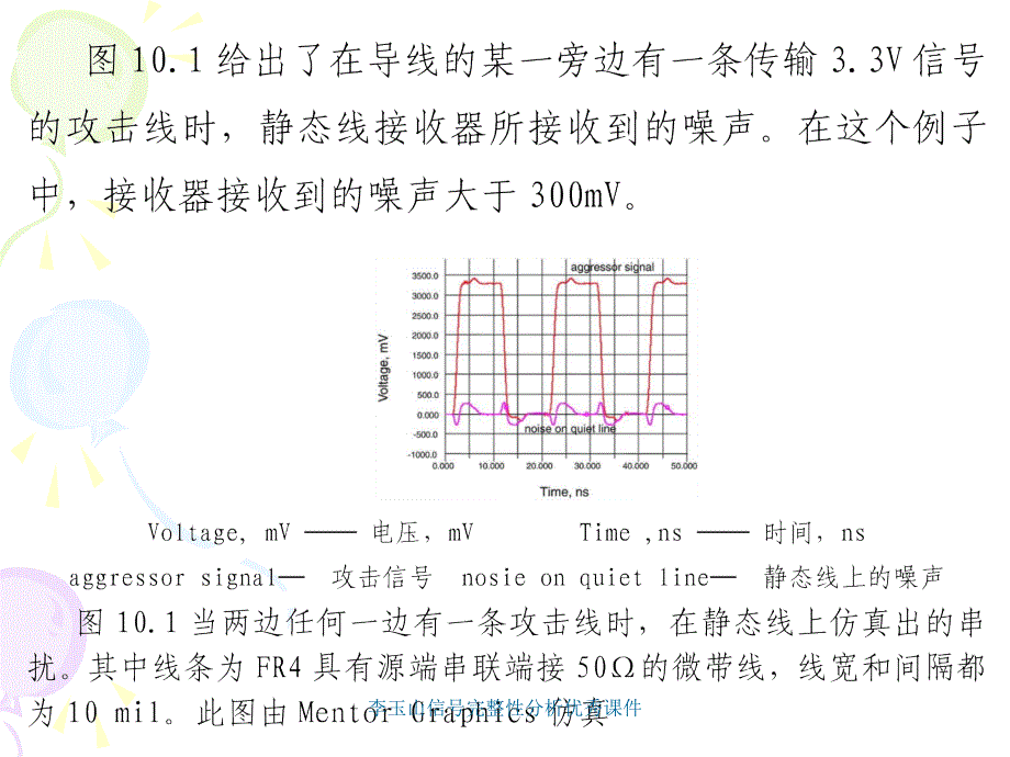 李玉山信完整性分析课件_第3页