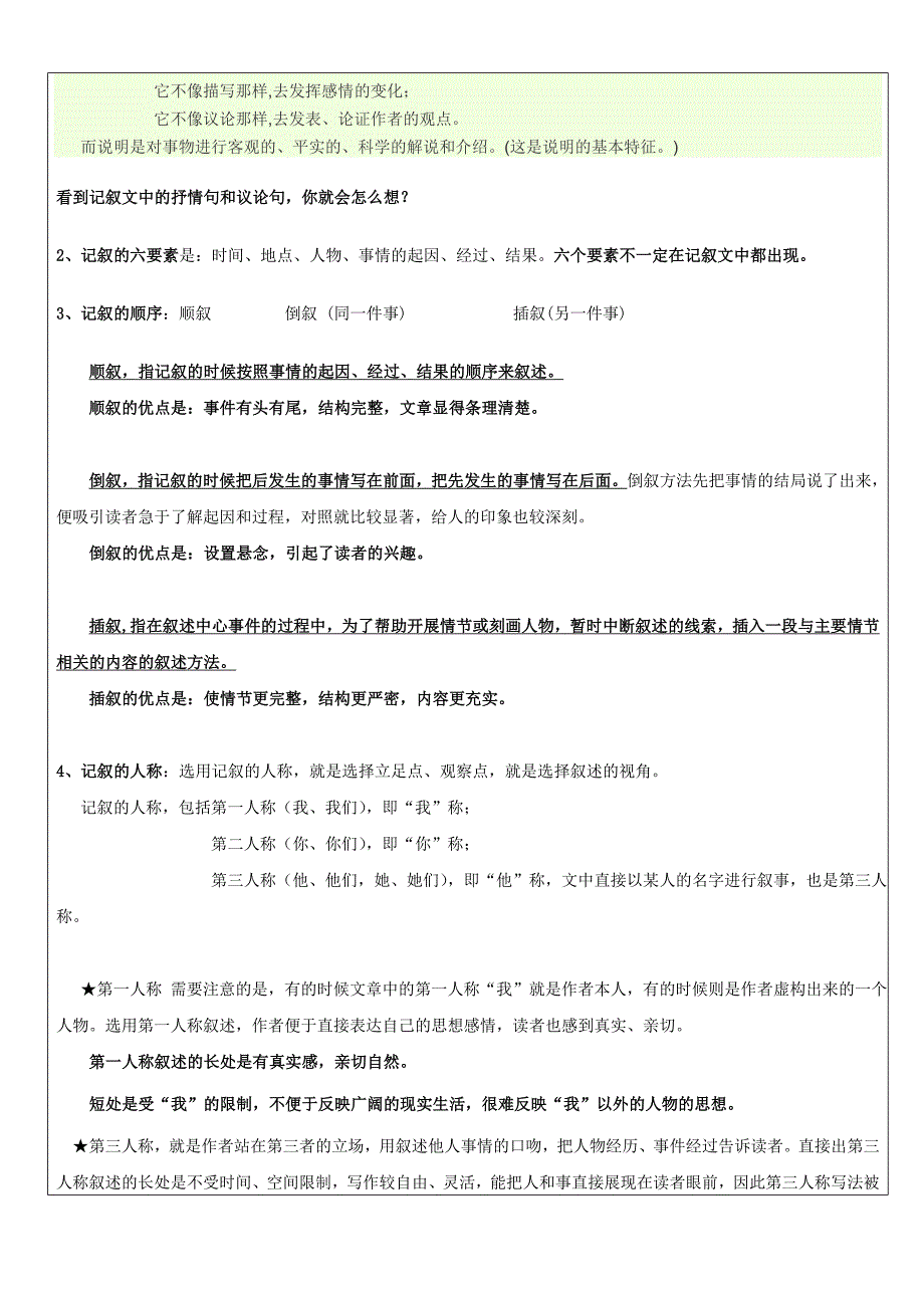 初中记叙文基础知识梳理_第3页