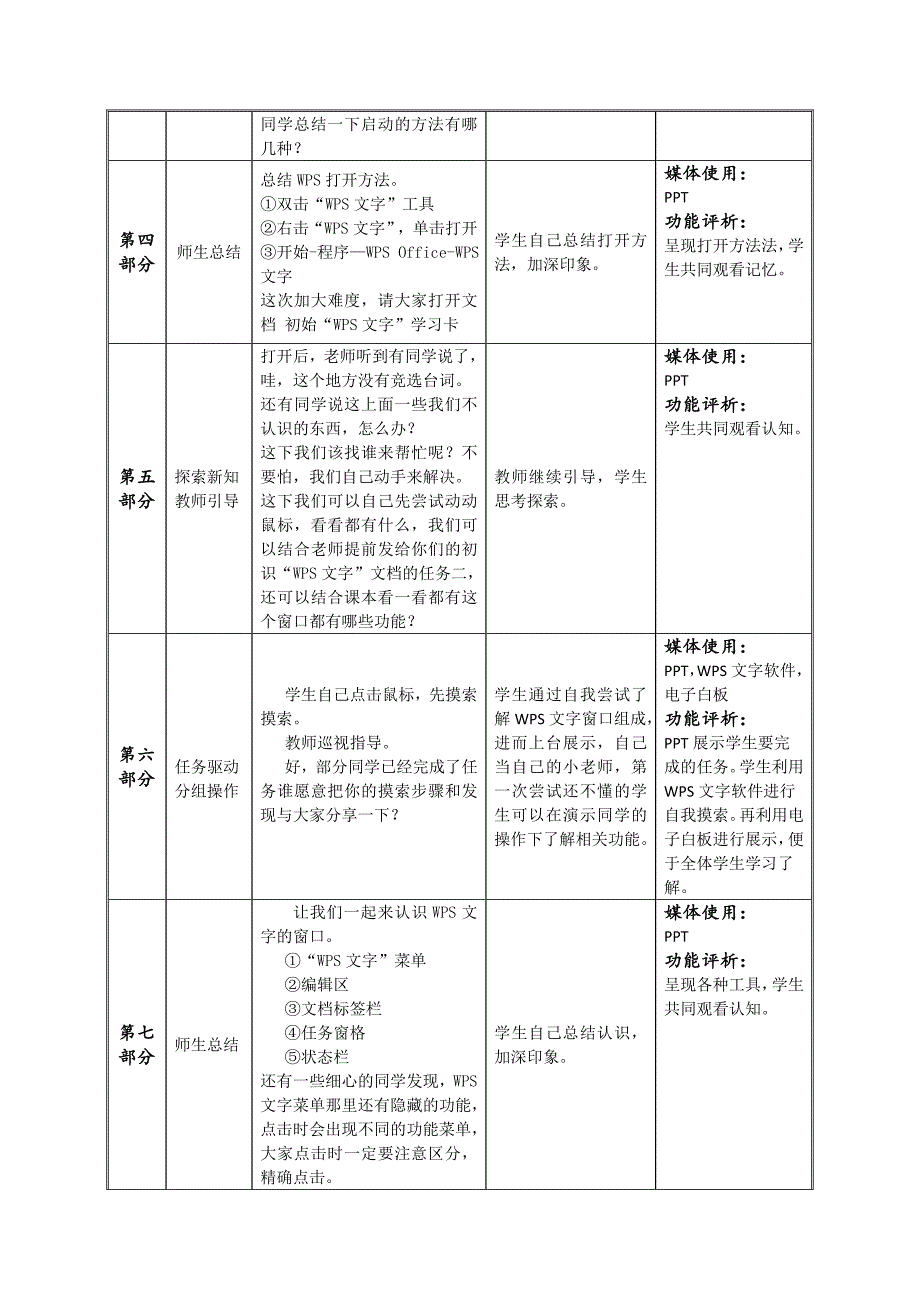 第1课 初识“WPS文字”2 (2).doc_第3页