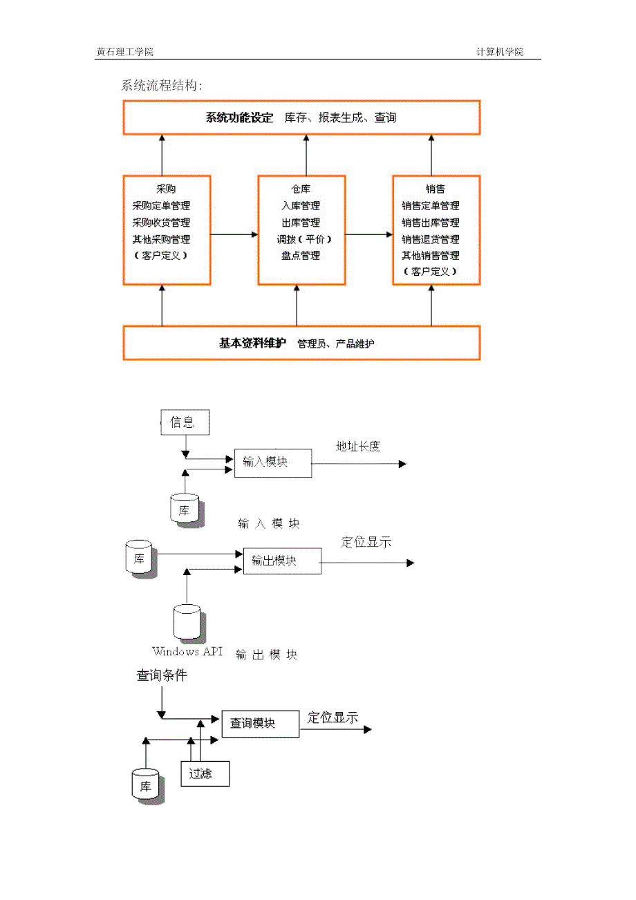 超市管理系统可行研究报告_第4页