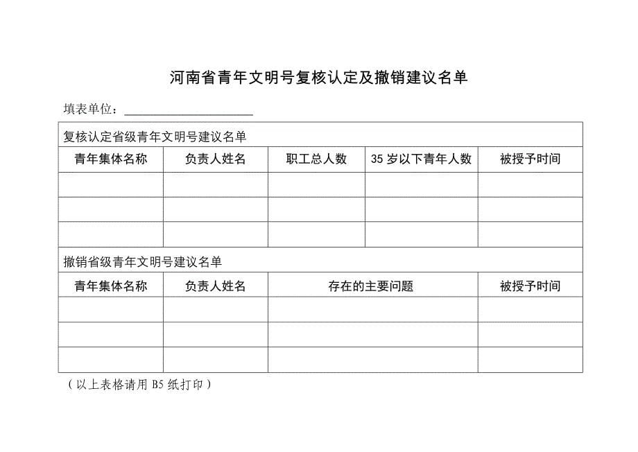 青年文明号申请表_第5页