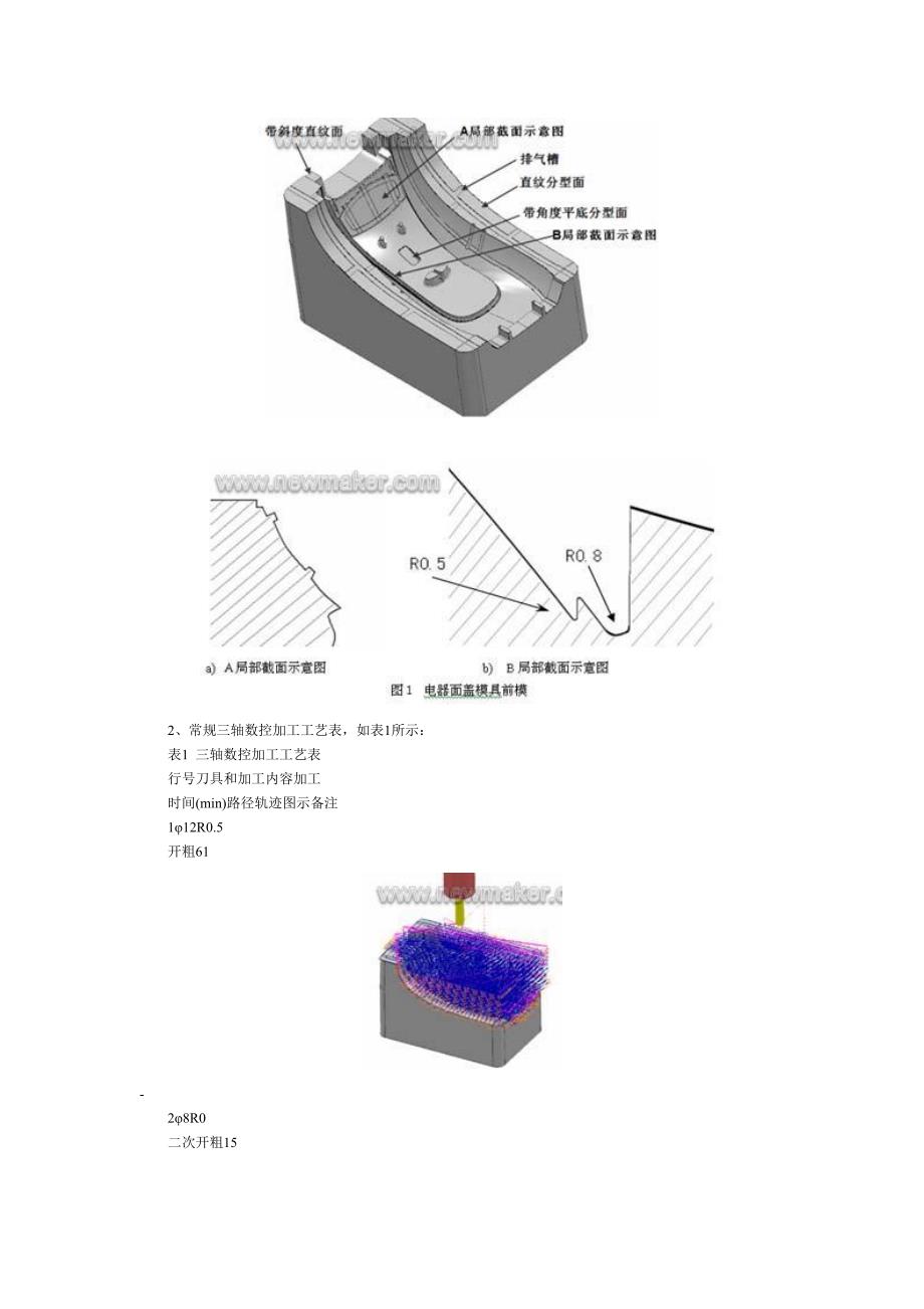 五轴数控编程加工案例介绍和分析.doc_第2页