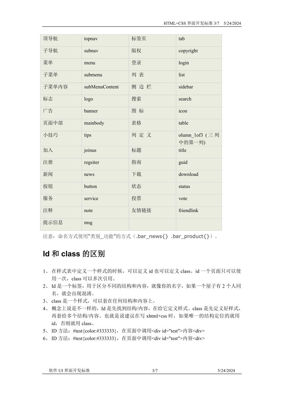 HTML+CSS前端编码规范_第3页