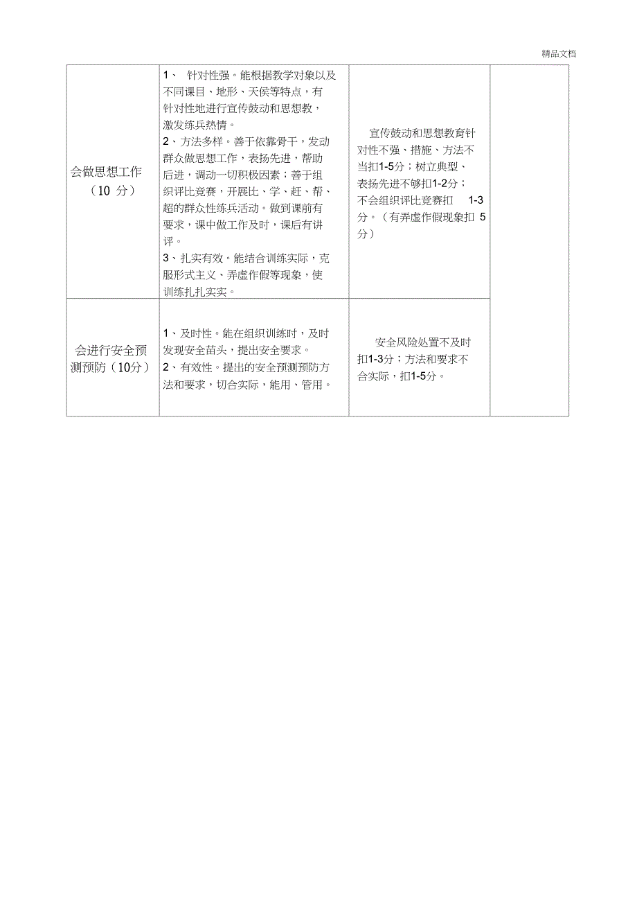 ”五会“教学法及考核评分细则_第4页