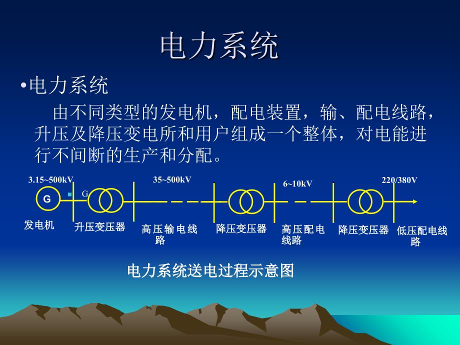 发电厂变电站电气设备_第4页