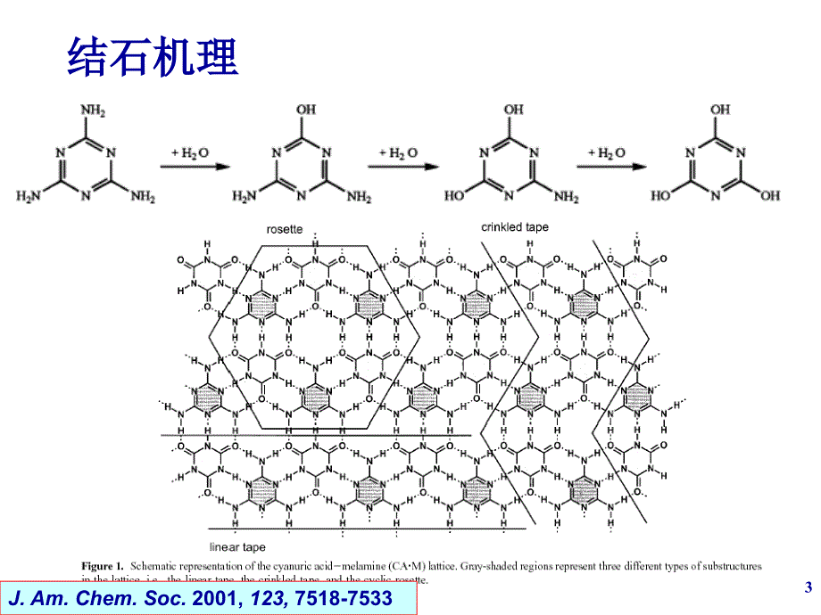 色谱学lecture2_第3页