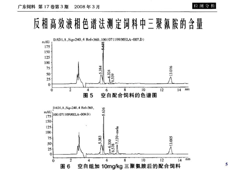 色谱学lecture2_第5页