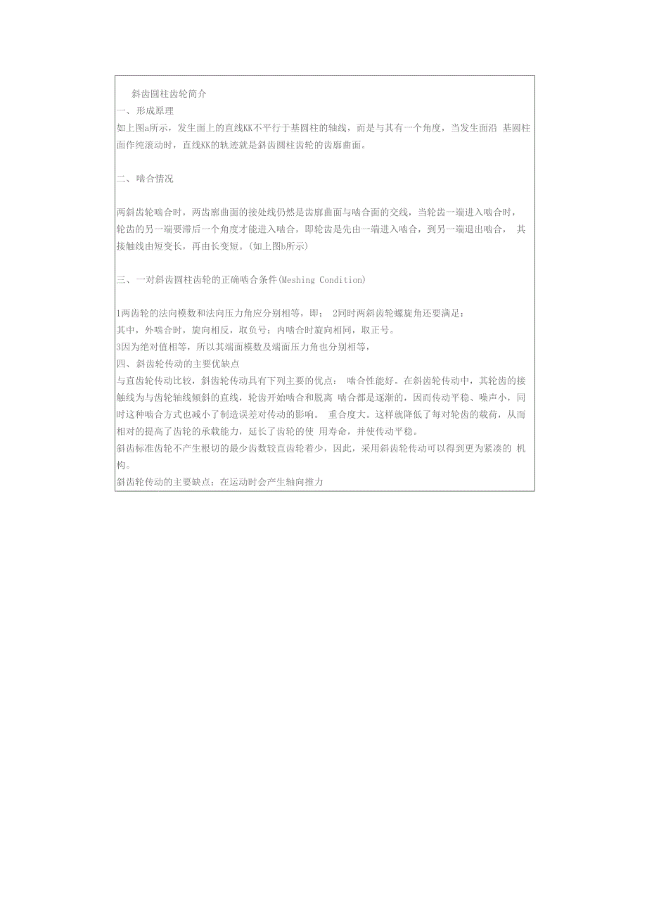 斜齿圆柱齿轮啮合条件及优缺点_第1页