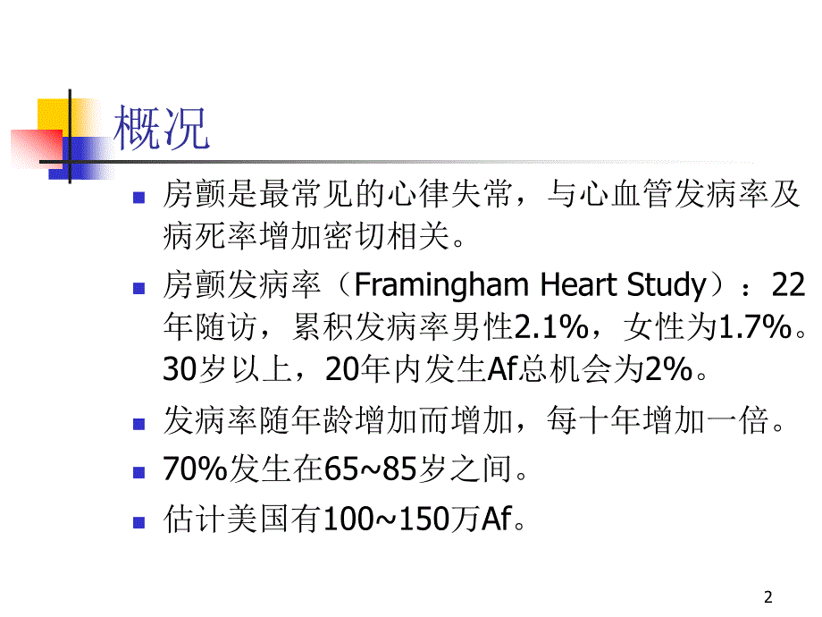 房颤的研究进展课件_第2页