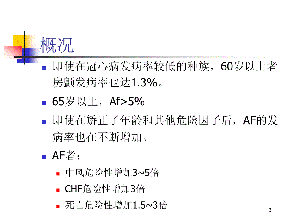 房颤的研究进展课件_第3页