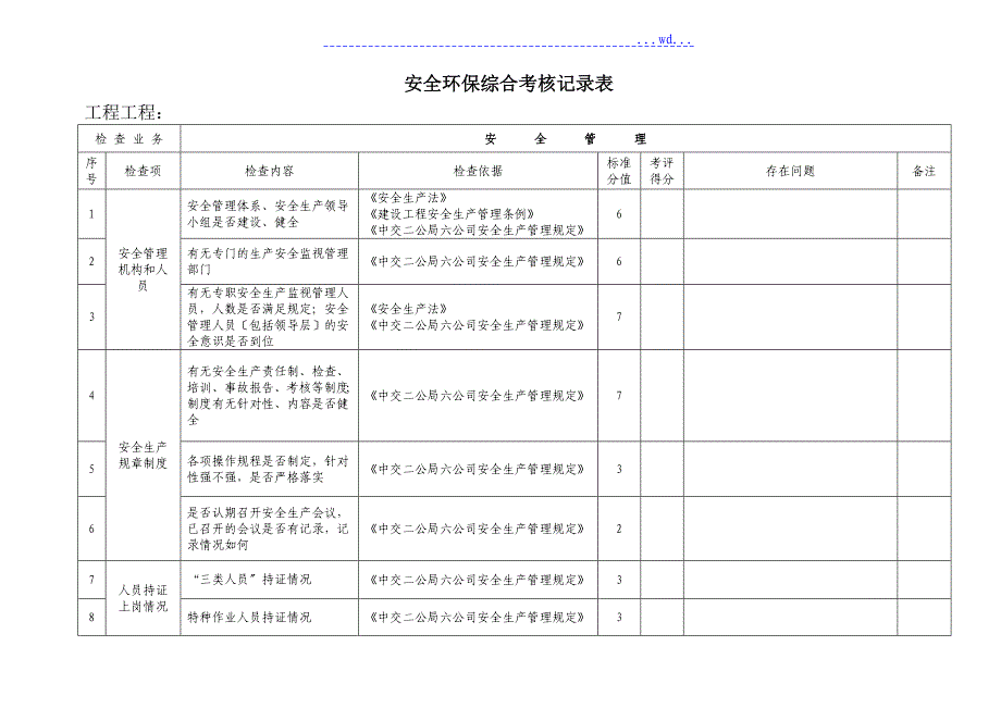 安全环保综合考核表_第1页