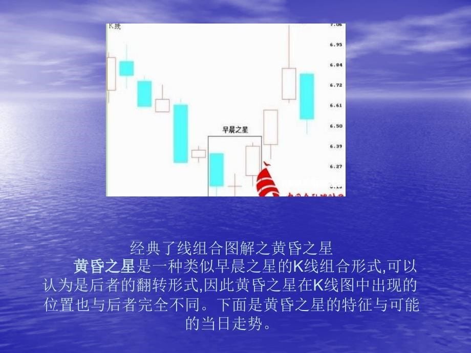 股票贵金属投资K线形态分析.ppt_第5页