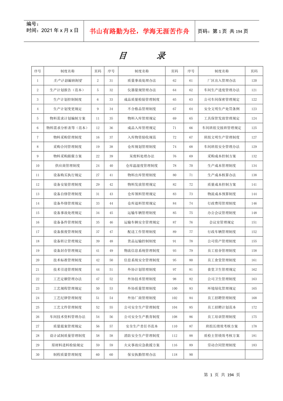 生产管理制度汇编(doc 185页)_第1页