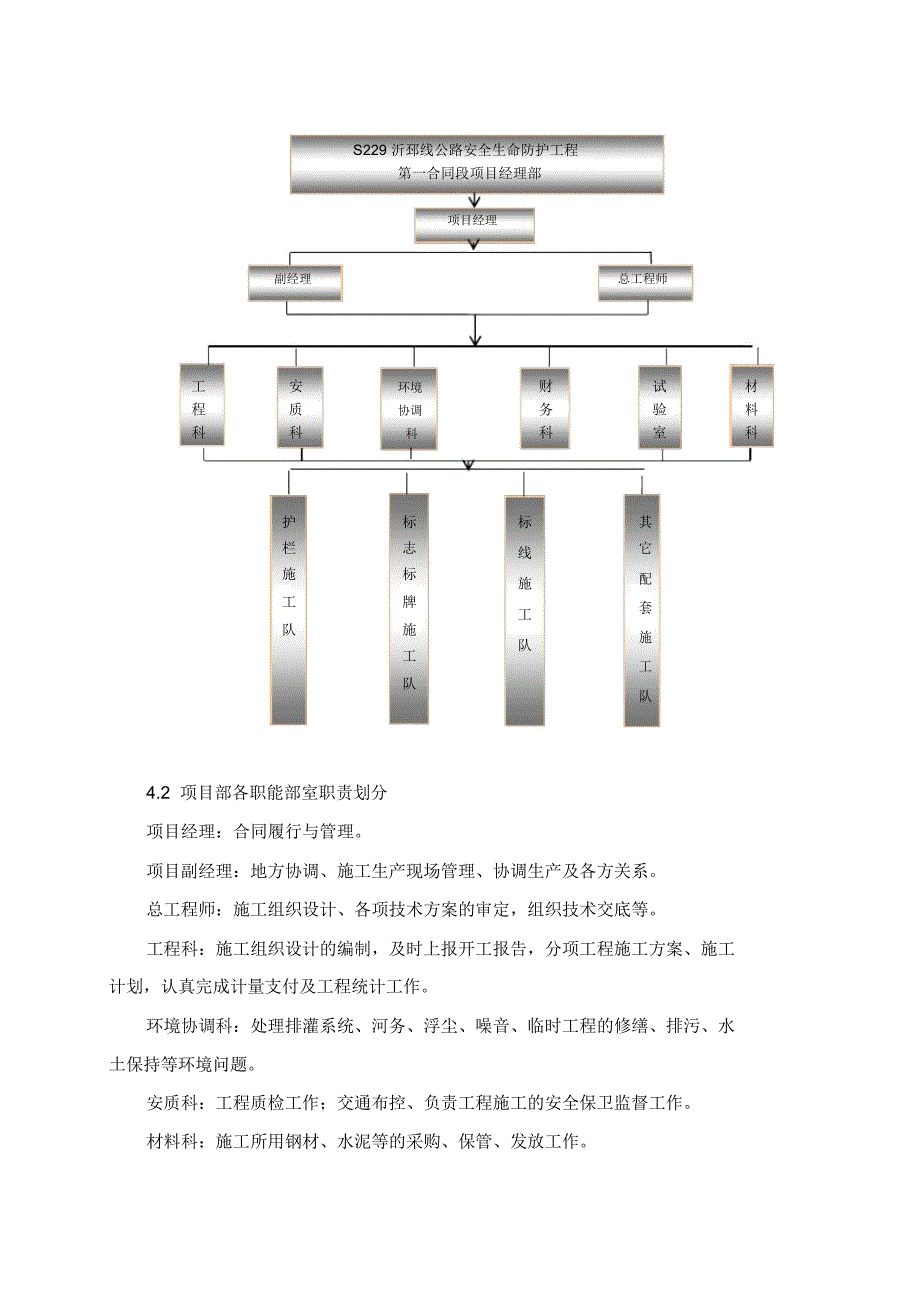 公路交安施工组织设计_第2页