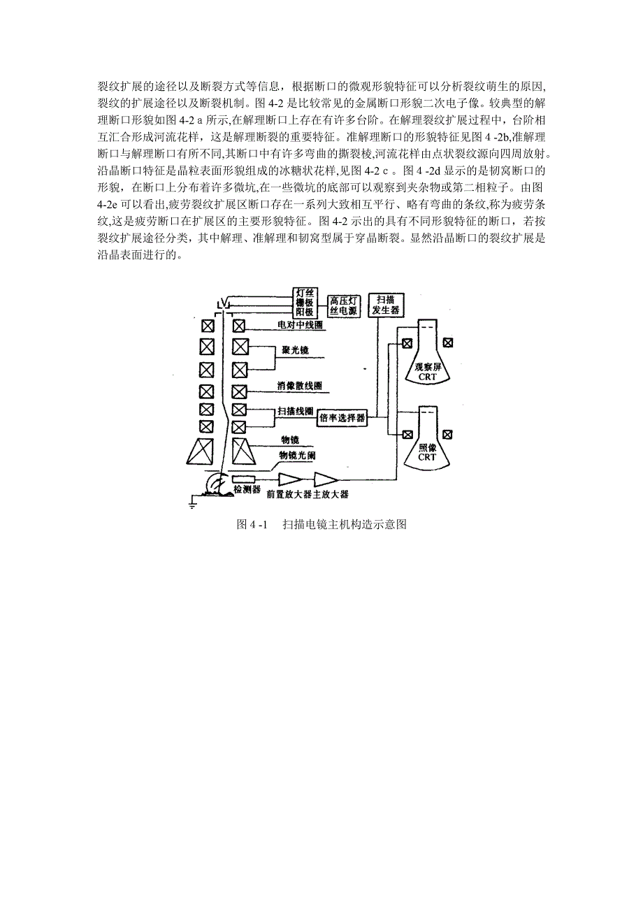 实验四扫描和电子探针_第2页