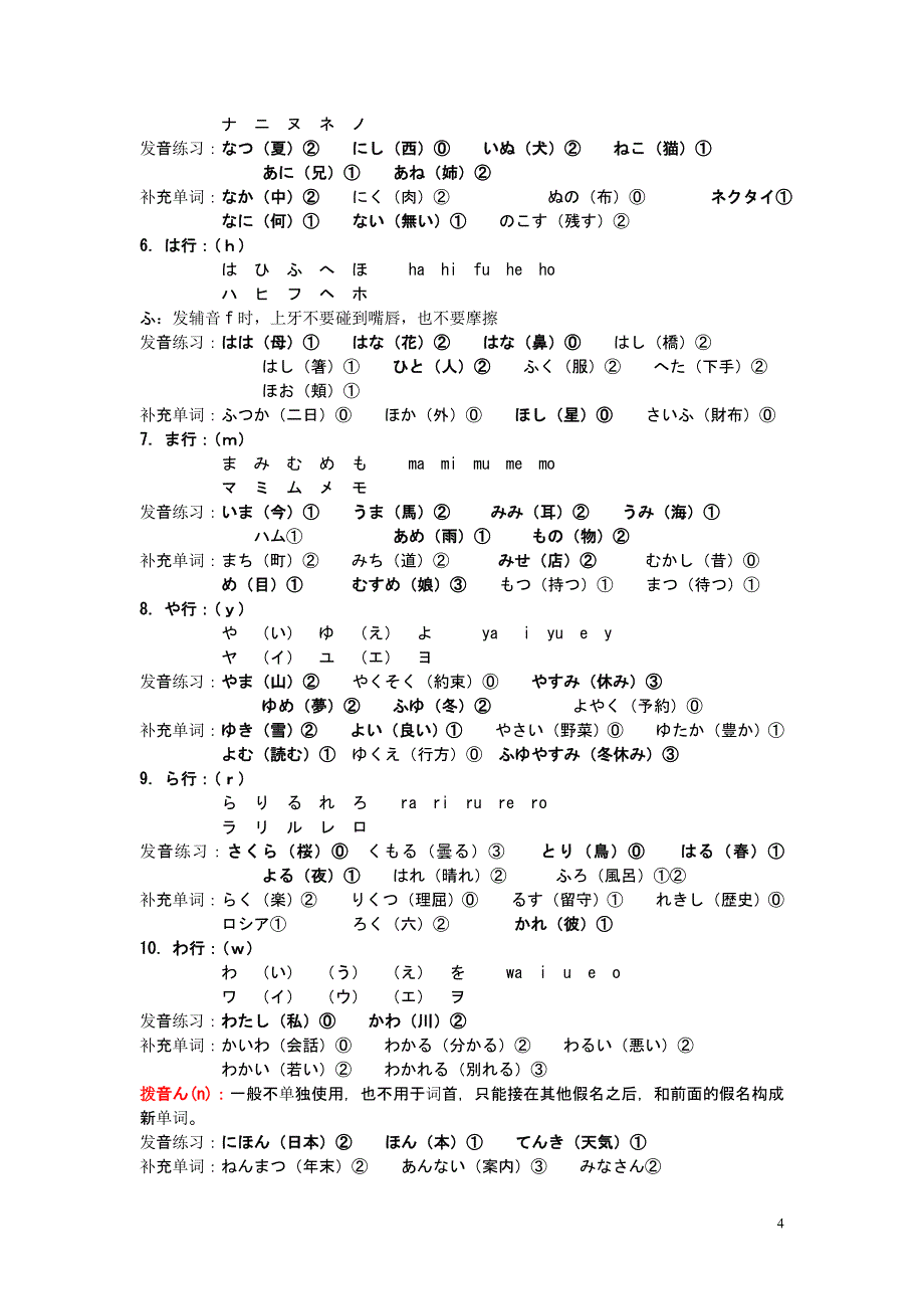 日语入门单元讲义.doc_第4页