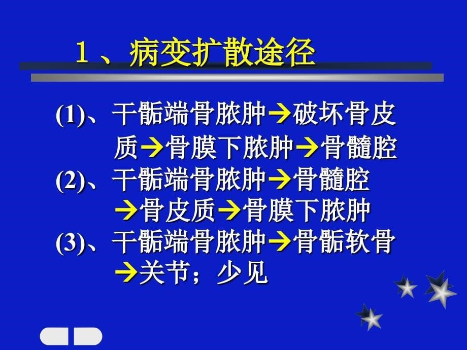 骨与关节疾患影像表现经典_第5页