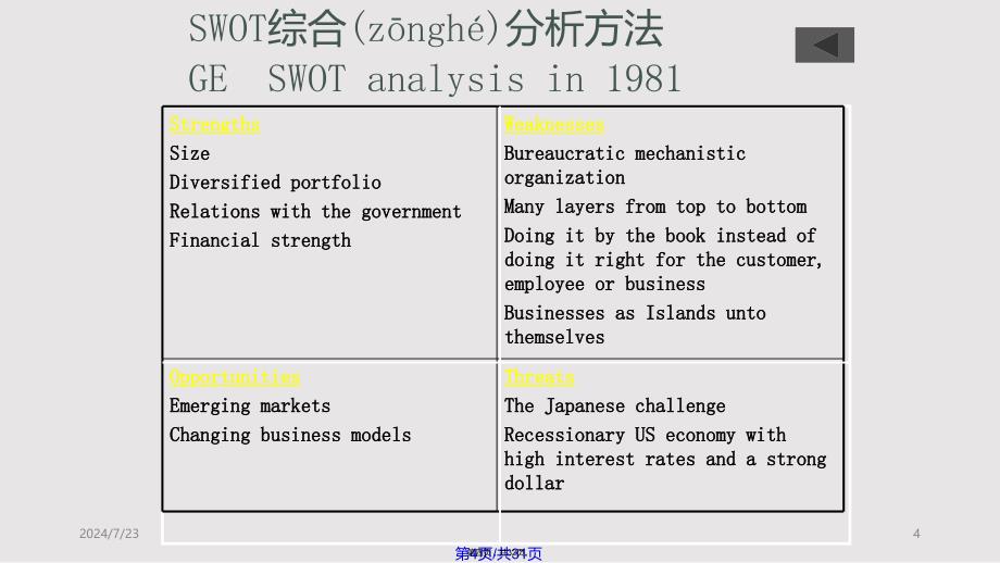 Chap2企业战略和运作策略实用教案_第4页