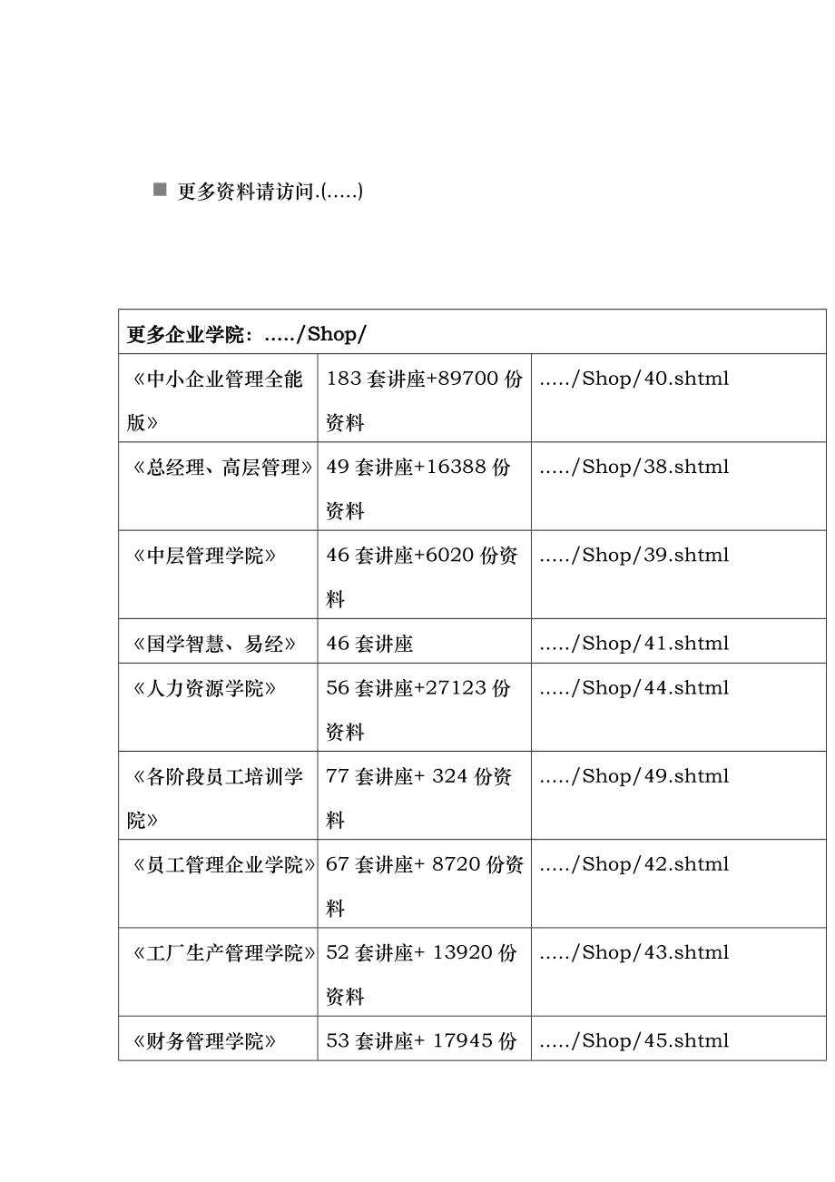 总包施工单位考察管理制度_第1页