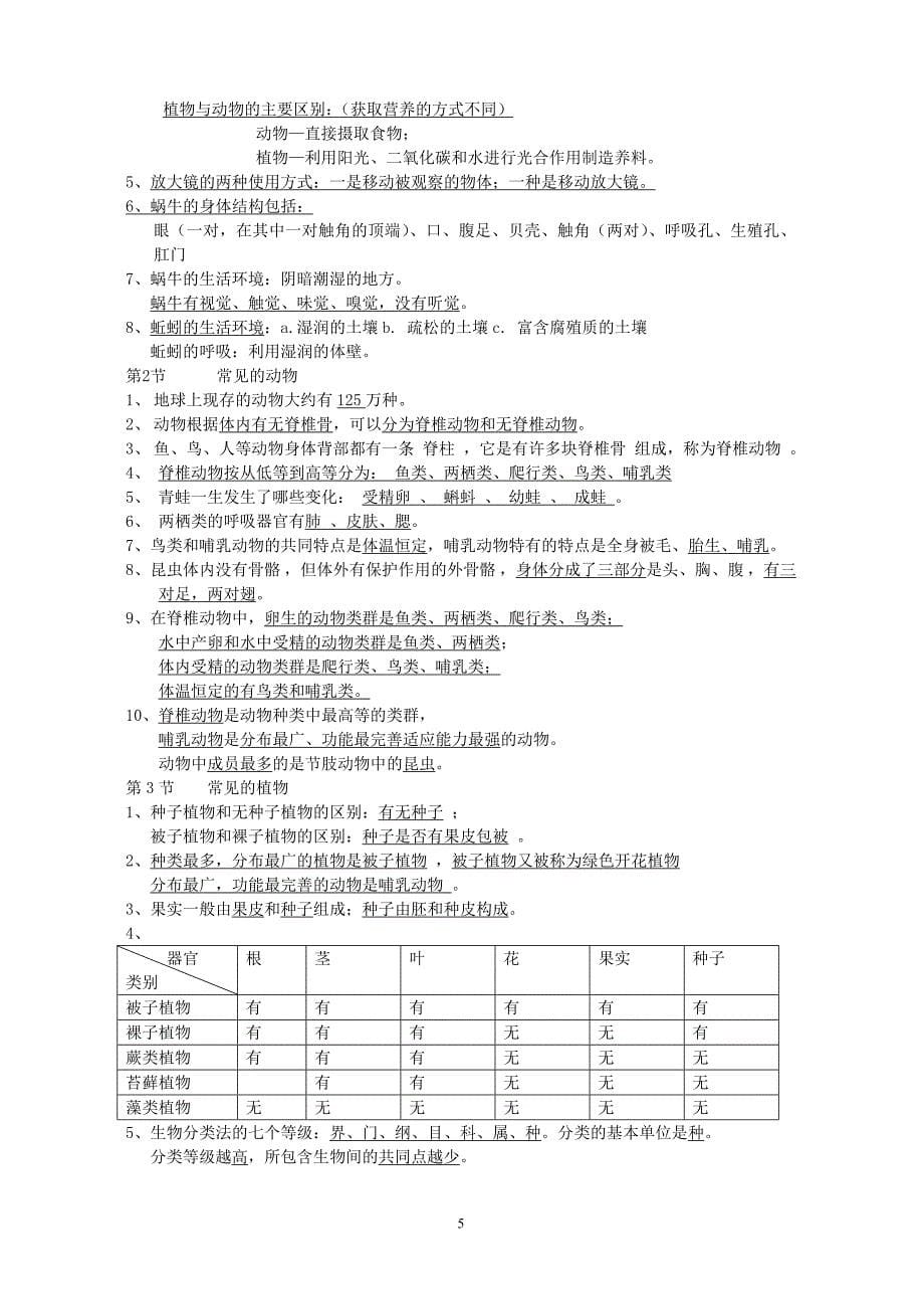 七上科学知识整理_第5页