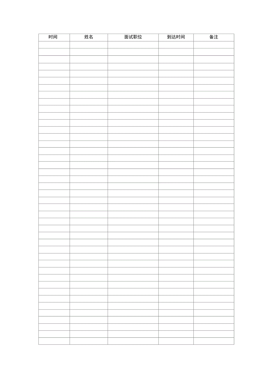 面试人员登记表_第3页