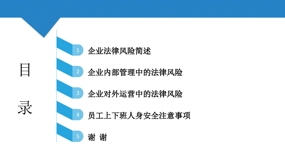 企业法律风险培训PPT课件_第2页