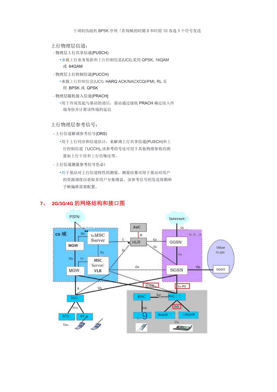 无线通信知识总结_第4页