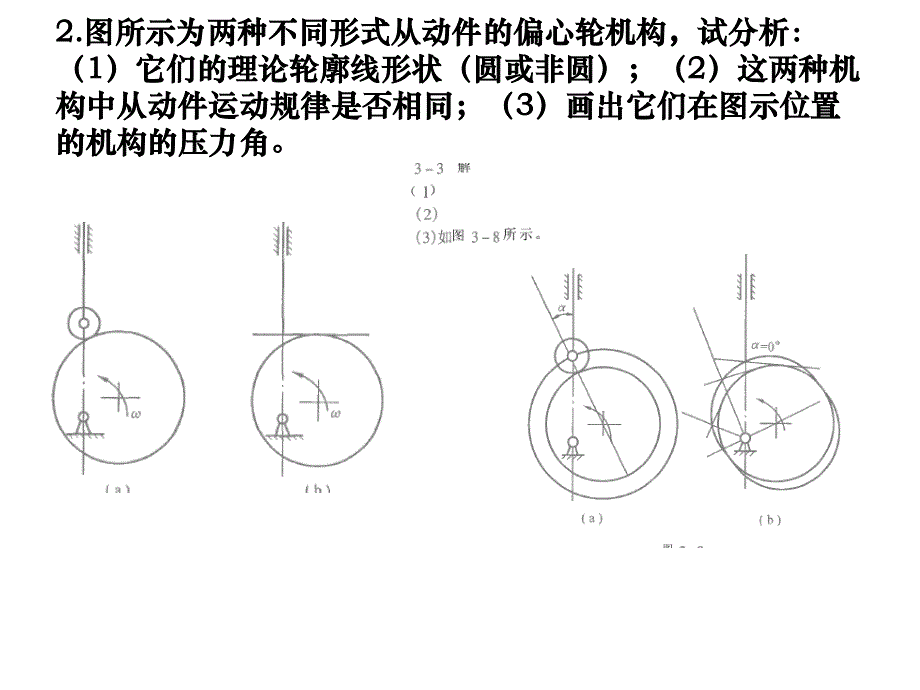 凸轮机构习题课PPT课件_第2页