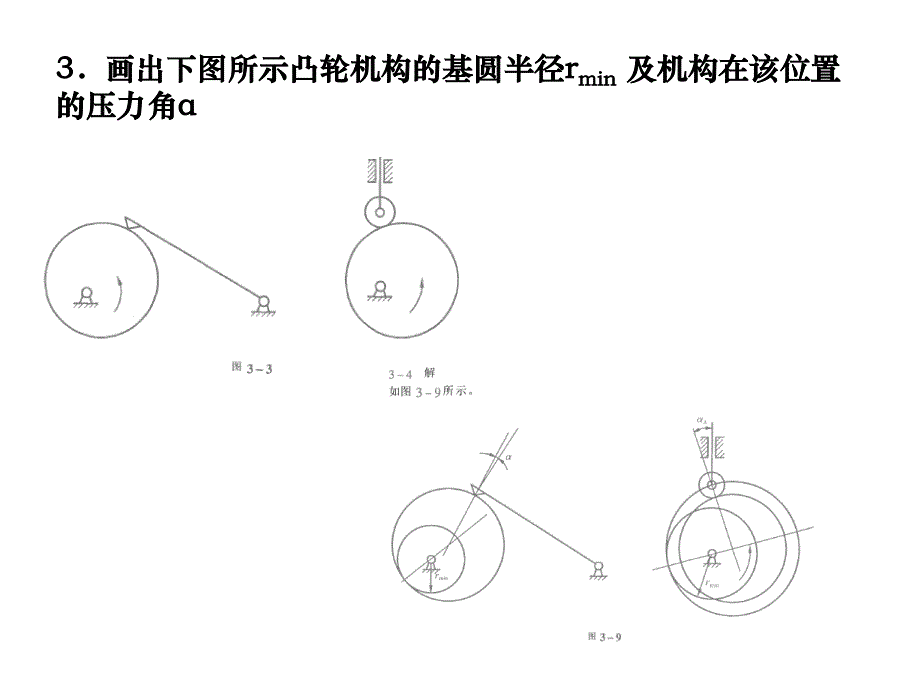 凸轮机构习题课PPT课件_第3页