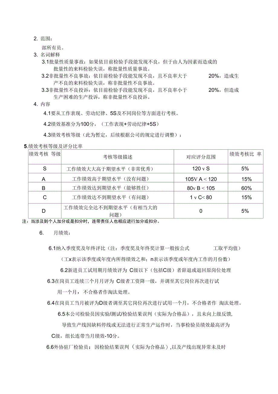 QA部员工绩效考核管理(6页)_第2页