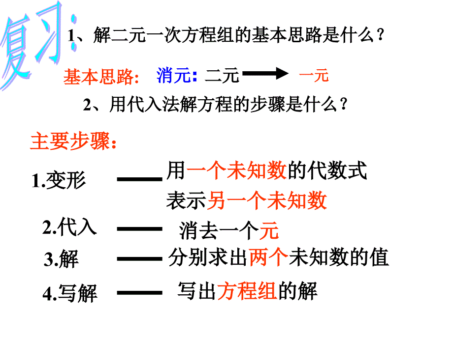 23解二元一次方程组(2)_第2页