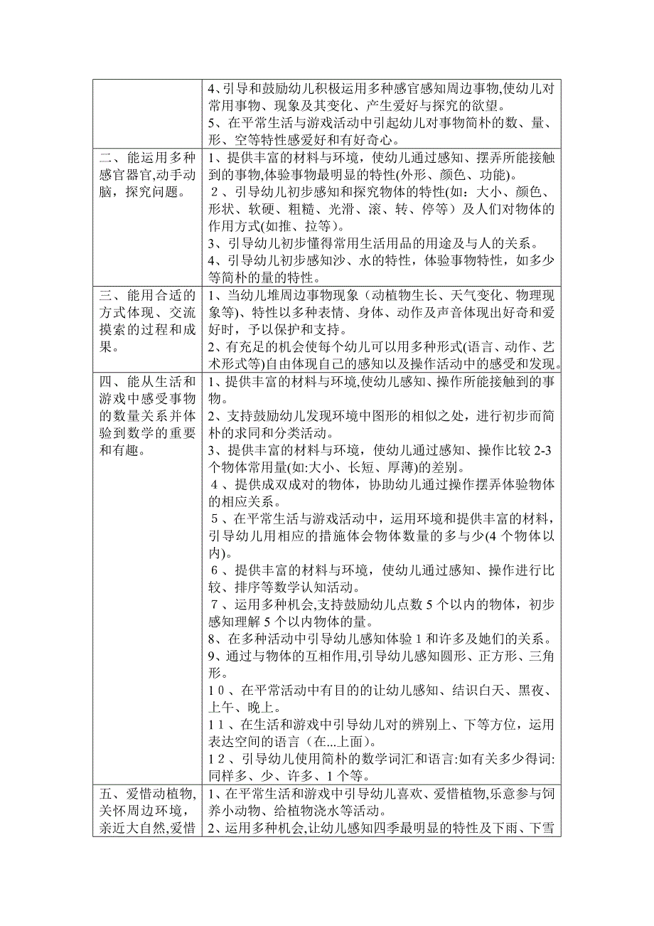 3-4岁幼儿五大领域目标_第4页