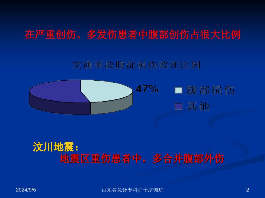 腹部创伤及其护理ppt课件讲课讲稿_第2页