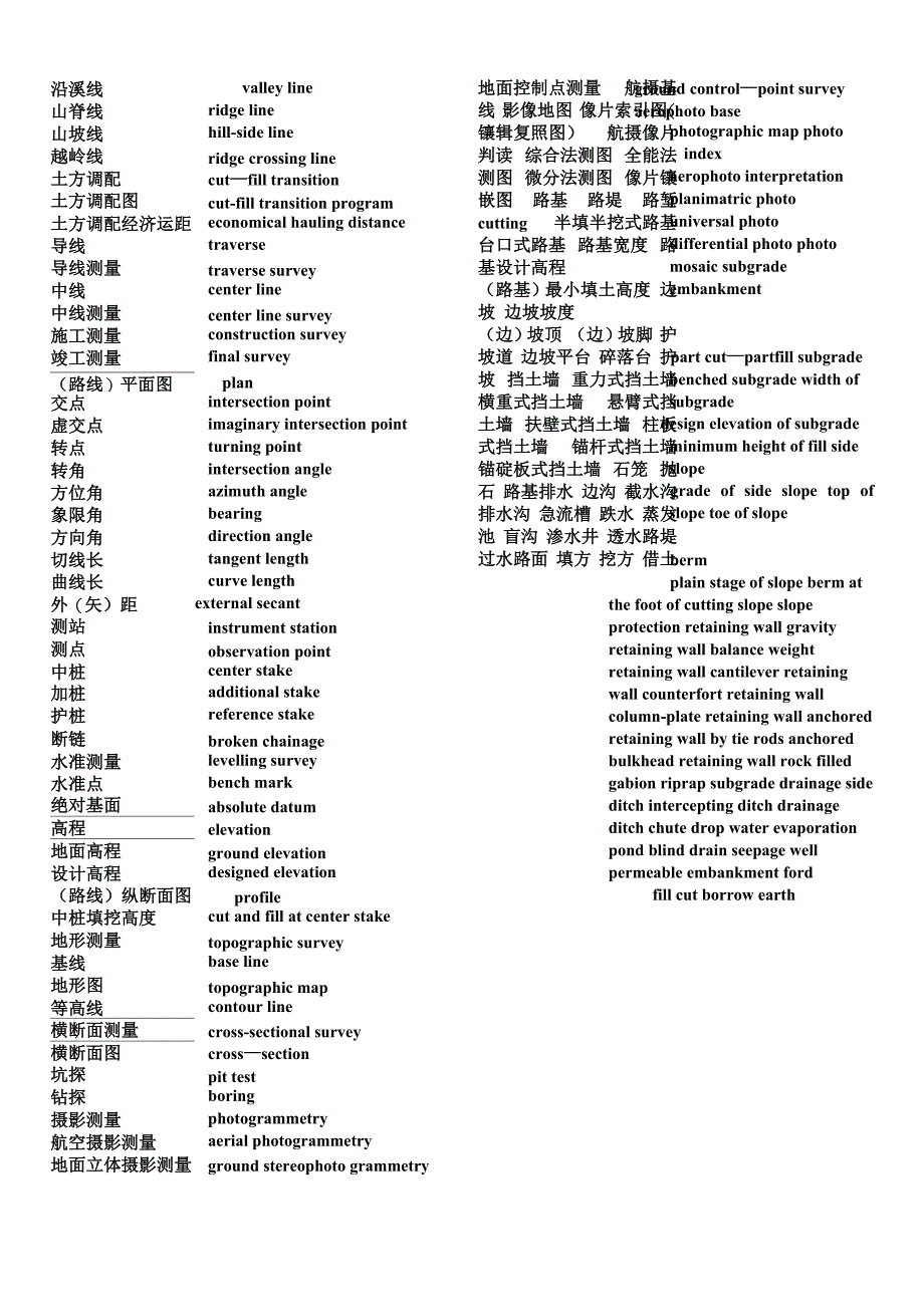 公路工程专业词汇翻译_第3页