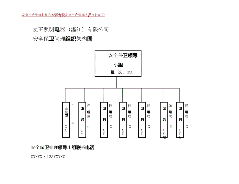 安全生产管理机构图_第3页