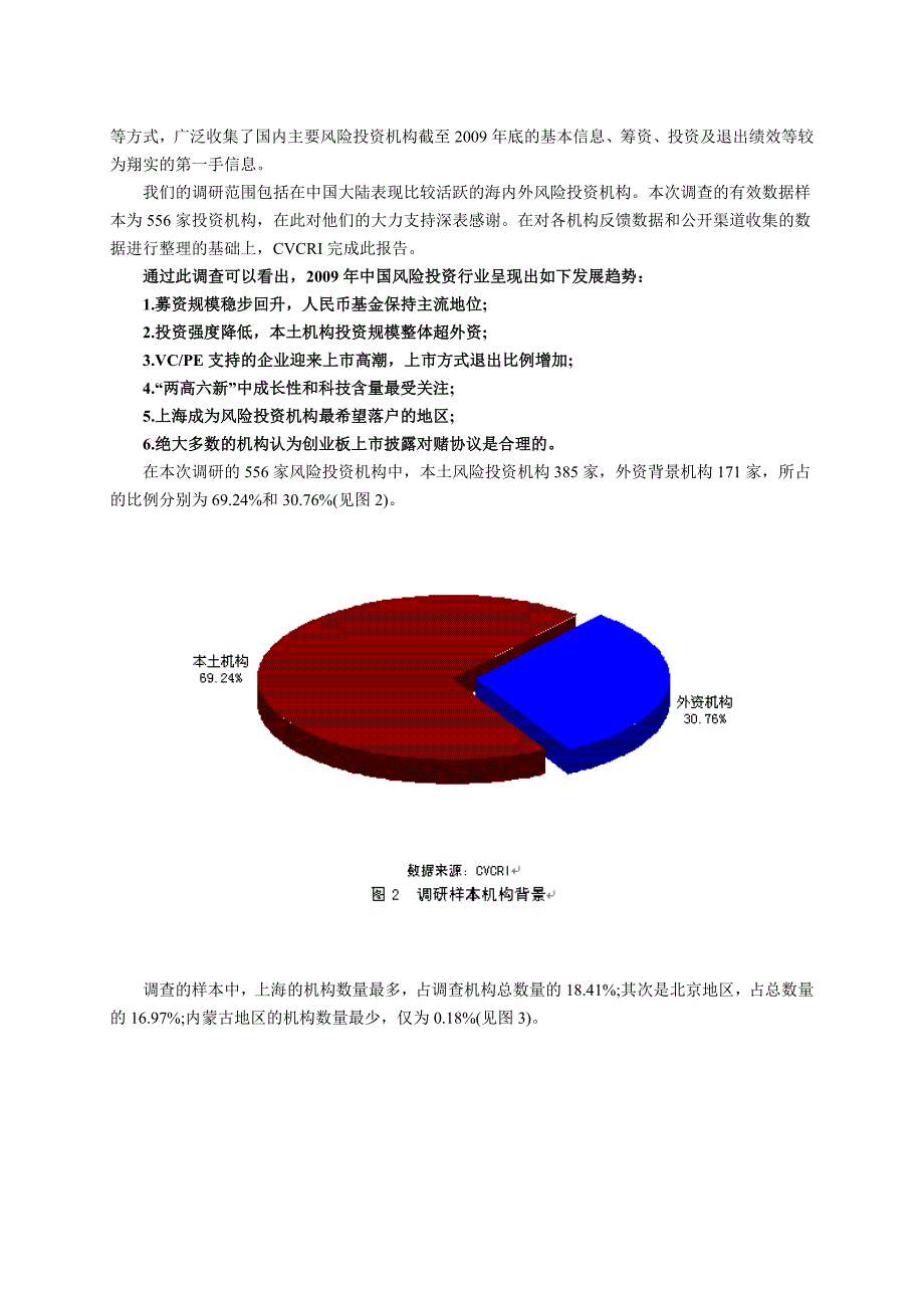 中国风险投资行业调研报告研究院_第2页