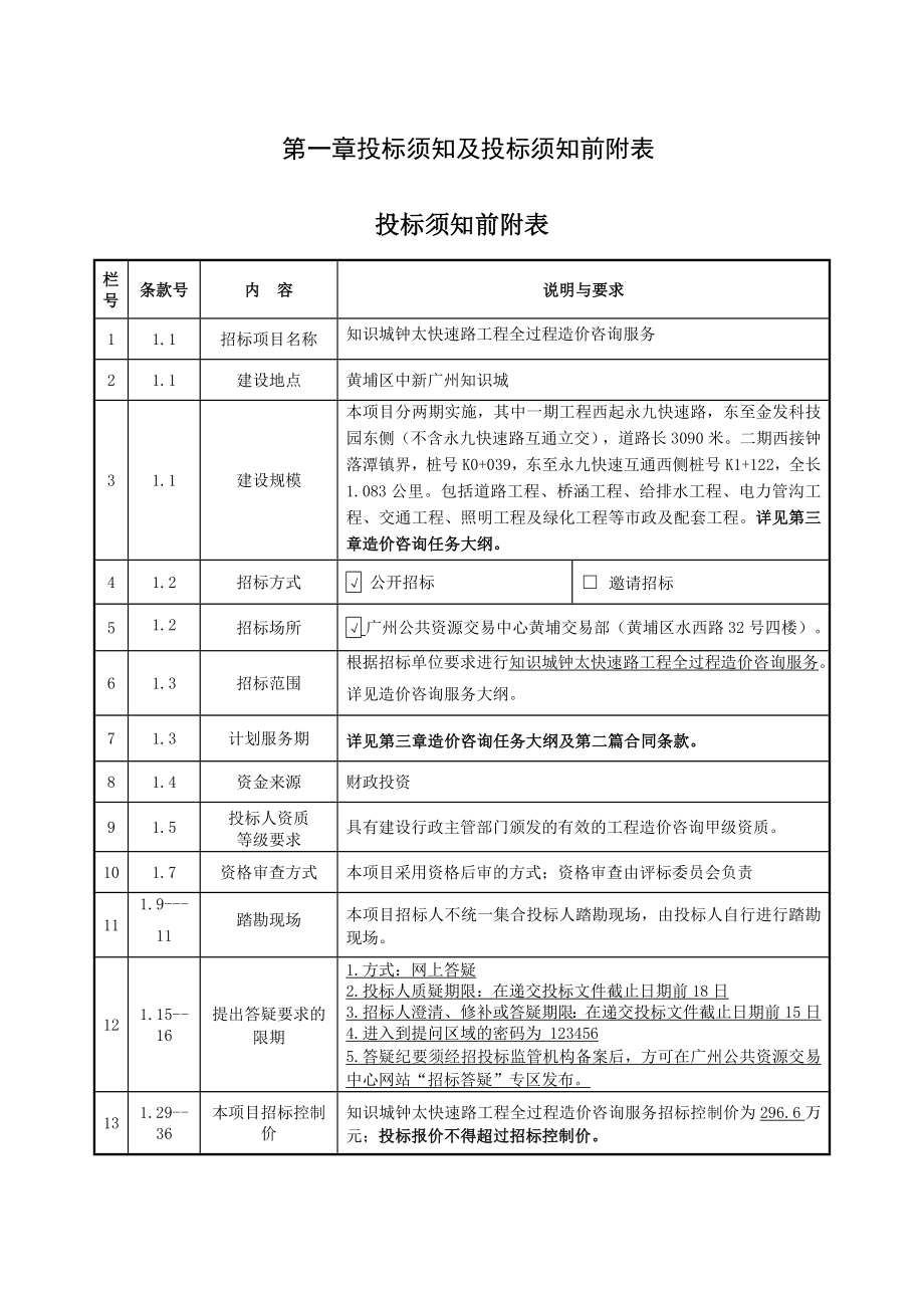 知识城钟太快速路工程全过程造价咨询服务.doc_第4页