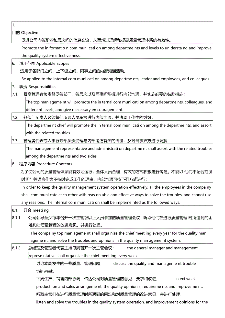 华为内部沟通管理程序_第1页