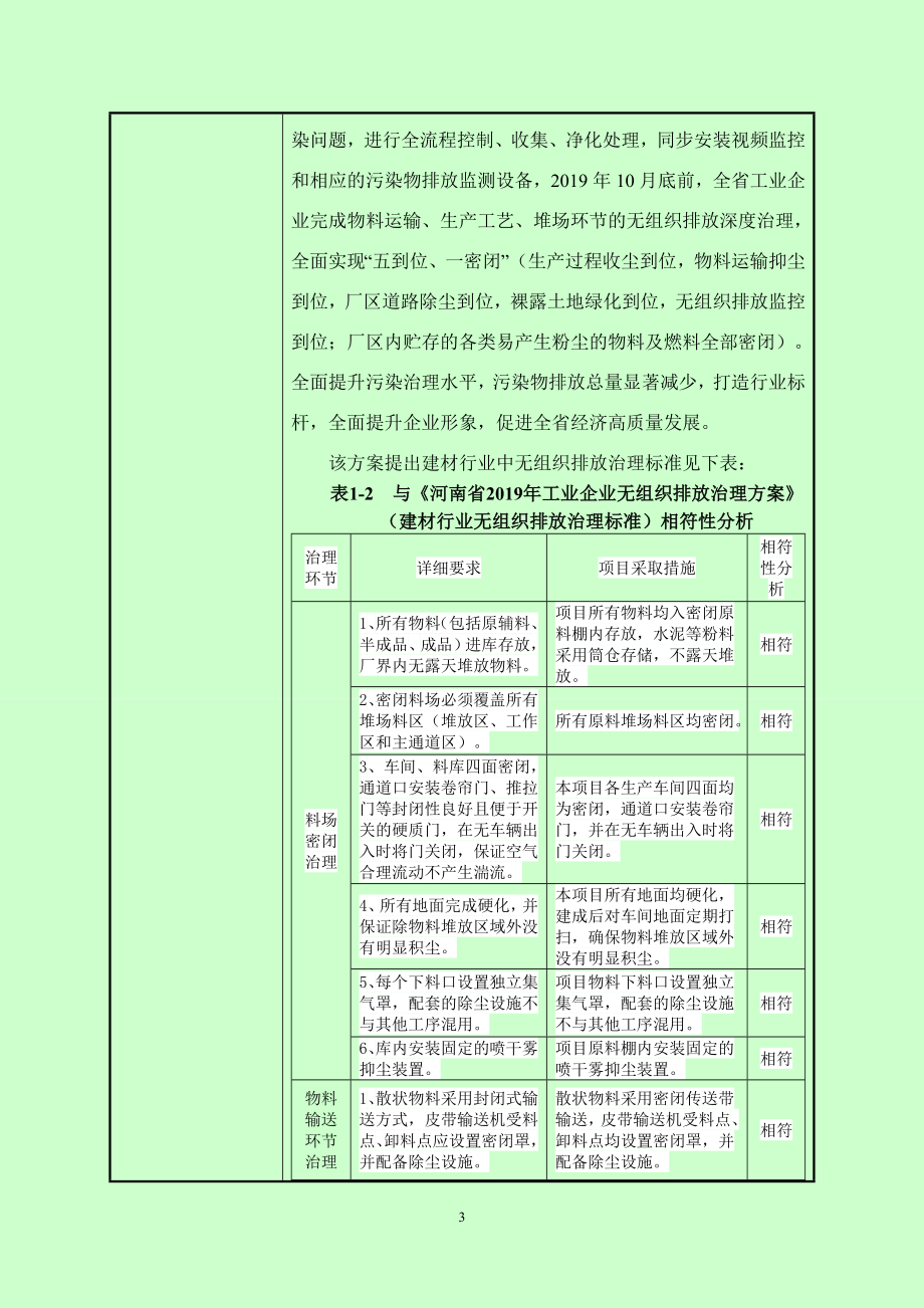 鹤壁市建筑垃圾处置与资源化再利用项目环境影响报告.doc_第4页