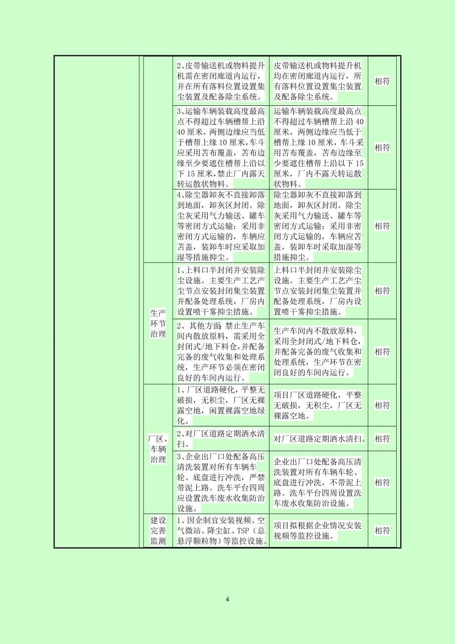 鹤壁市建筑垃圾处置与资源化再利用项目环境影响报告.doc_第5页