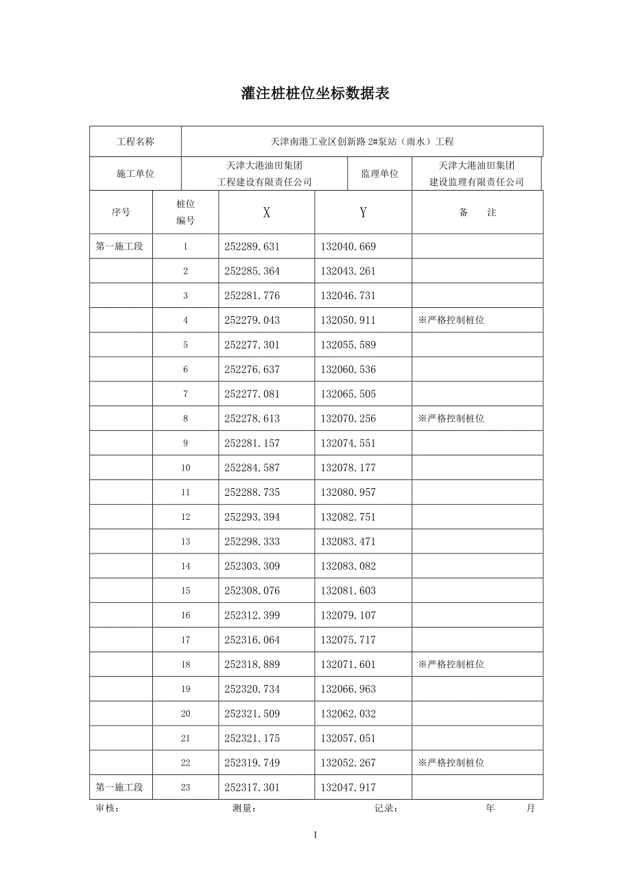 灌注桩桩位坐标表.doc_第1页