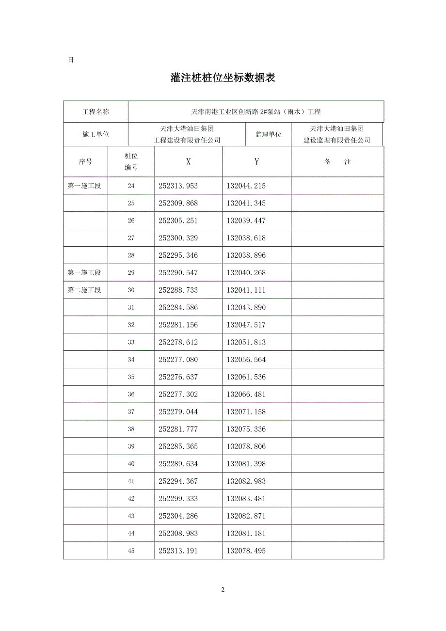 灌注桩桩位坐标表.doc_第2页