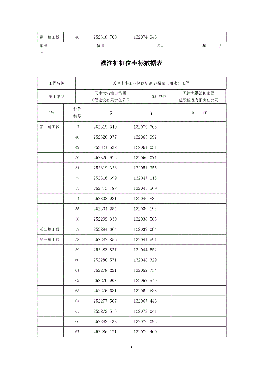 灌注桩桩位坐标表.doc_第3页