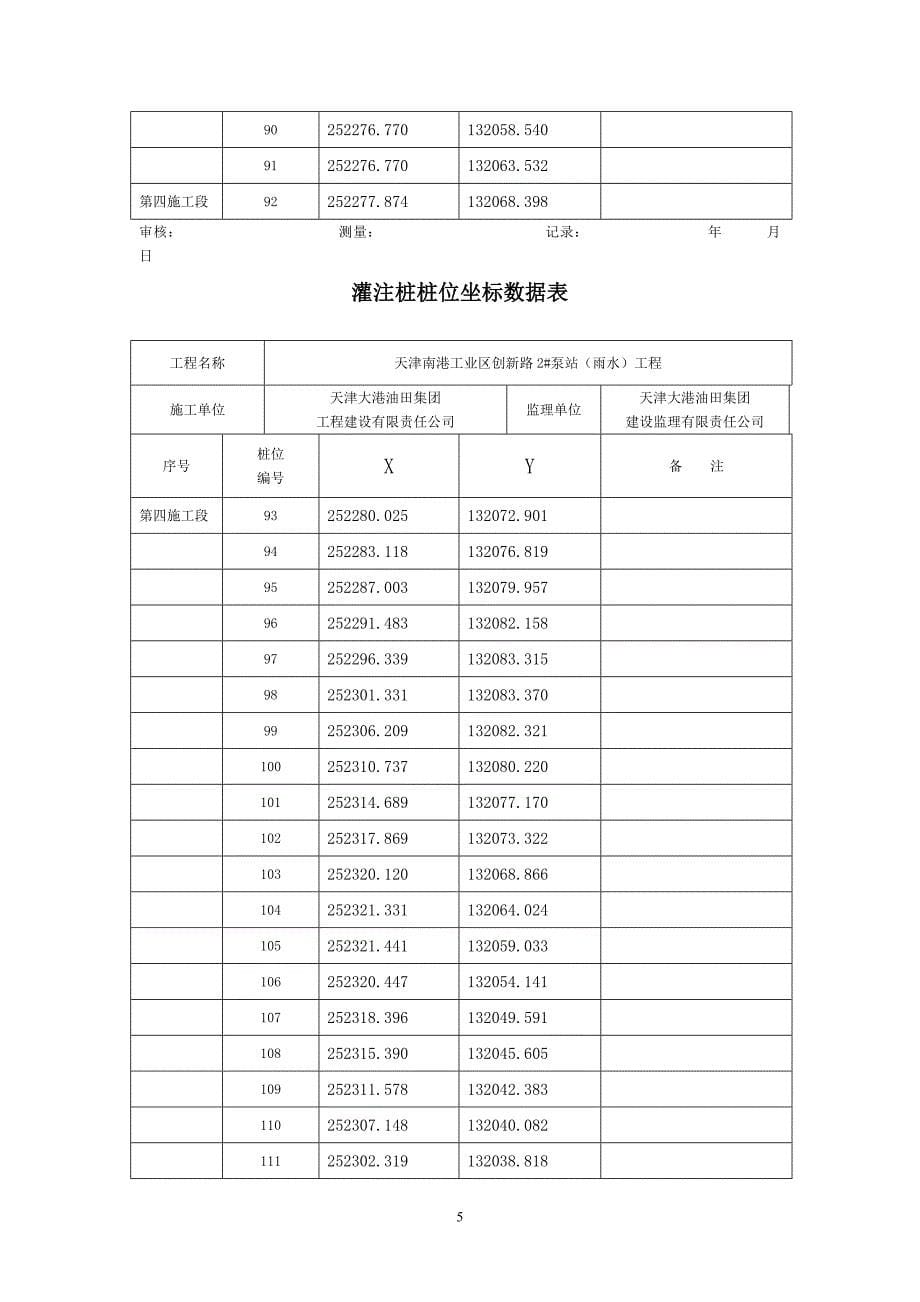 灌注桩桩位坐标表.doc_第5页