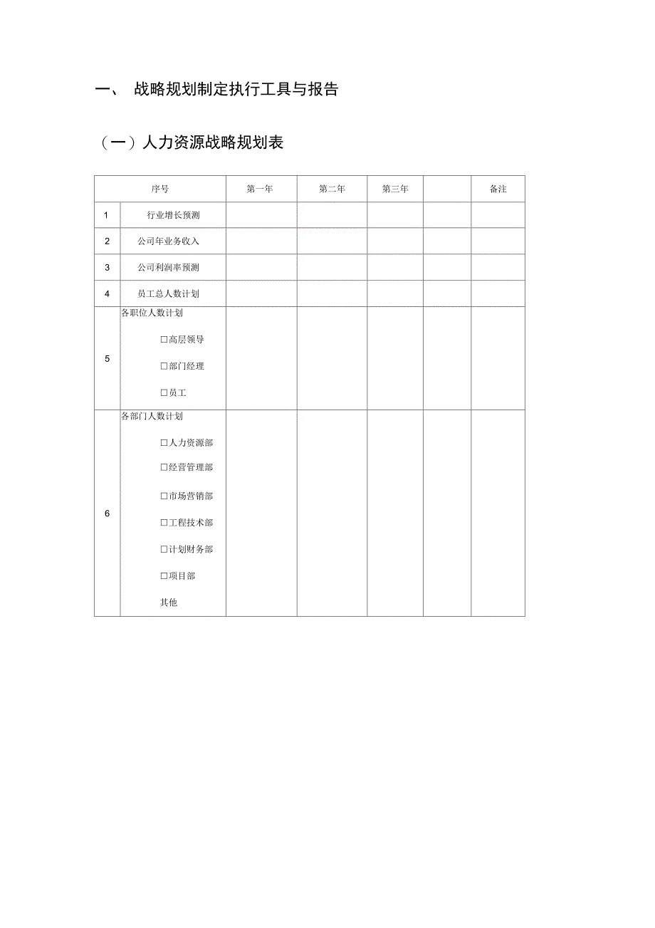 人力资源管理细化执行培训_第2页